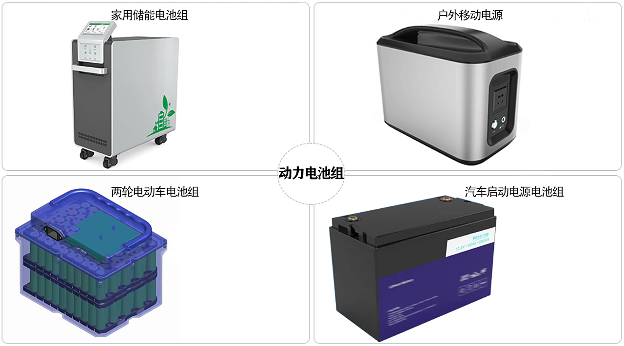 动力电池组（中文）.png