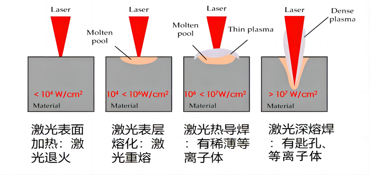 微信图片_20230811113537.png